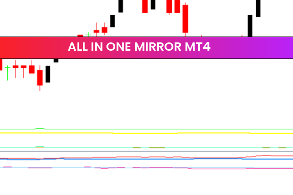 All In One Mirror MT4