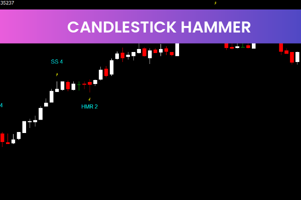 Candlestick Hammer