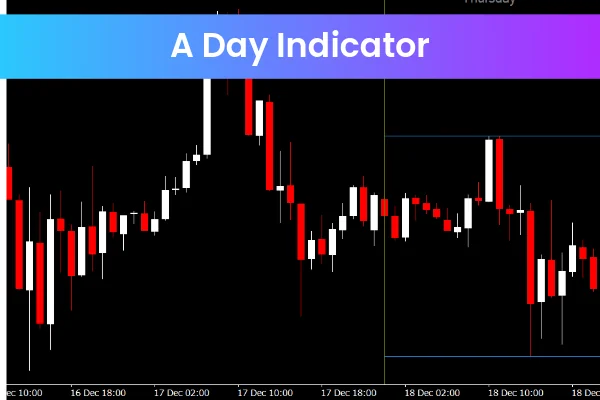 A Day Indicator