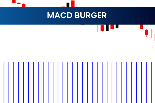 Macd Burger