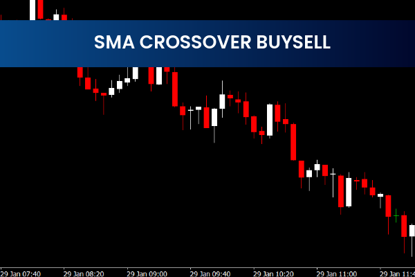 SMA Crossover BuySell