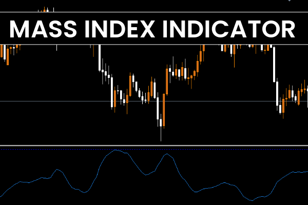 Mass Index Indicator mt4