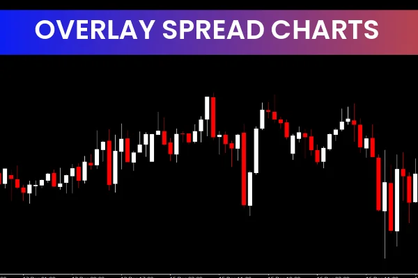 Overlay Spread Charts