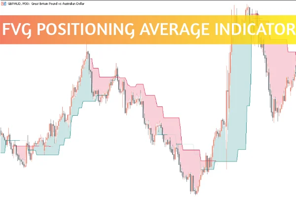 FVG Positioning Average Indicator