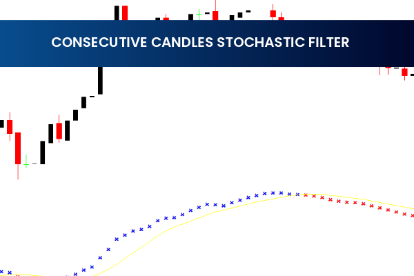 Consecutive Candles Stochastic Filter
