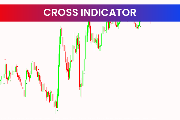 Cross Indicator For Mt4
