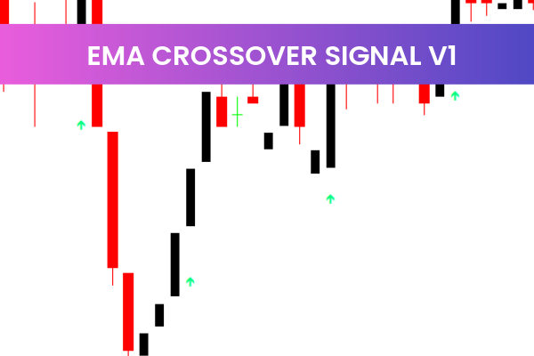 EMA Crossover Signal V1