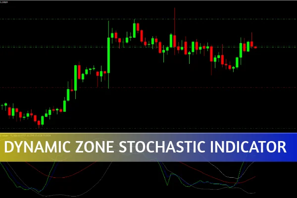 Dynamic Zone Stochastic Indicator