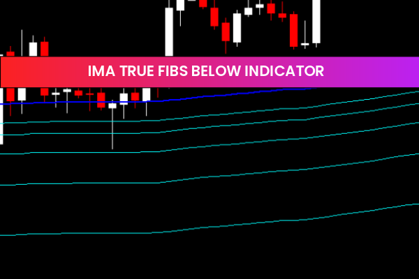 IMA True Fibs Below Indicator