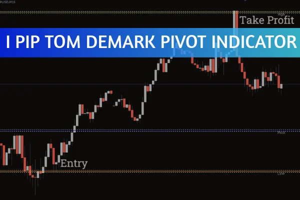 I Pip Tom Demark Pivot Indicator