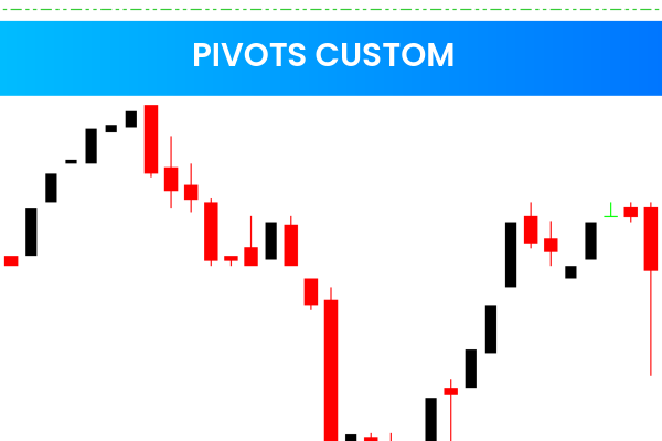Pivots Custom
