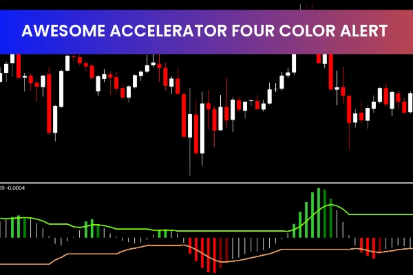 Awesome Accelerator Four Color Alert