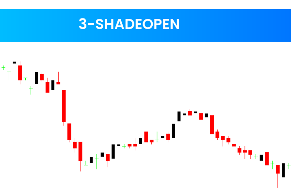 3-Shadeopen