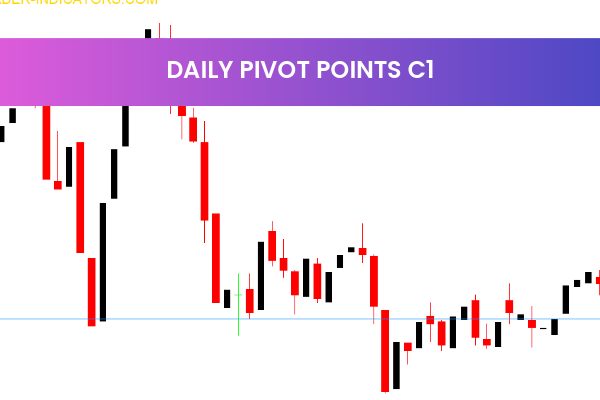 Daily Pivot Points C1