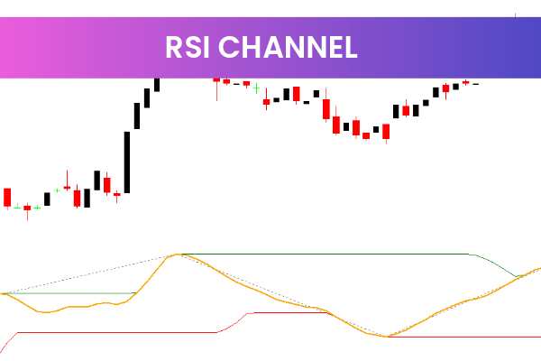 RSI Channel