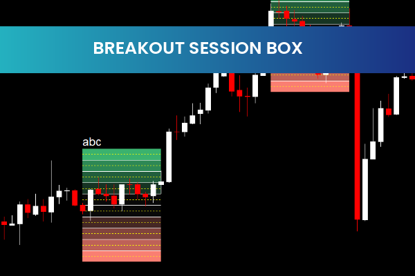 Breakout Session Box