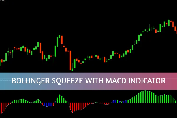 Bollinger Squeeze with MACD Indicator