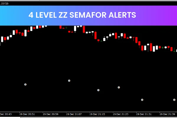4 Level ZZ Semafor Alerts