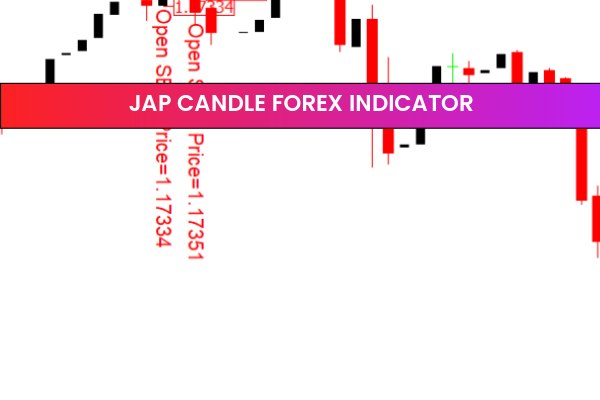 Jap Candle Forex Indicator