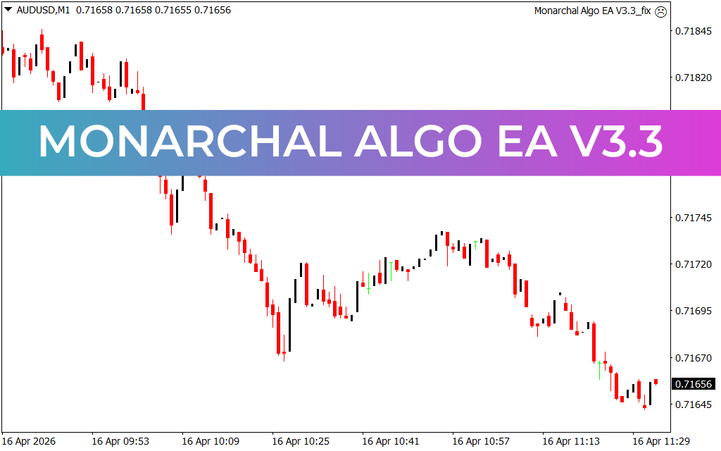Monarchal Algo EA V3.3
