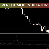 Vertex Mod Indicator