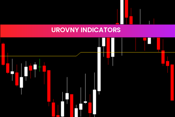 Urovny Indicators