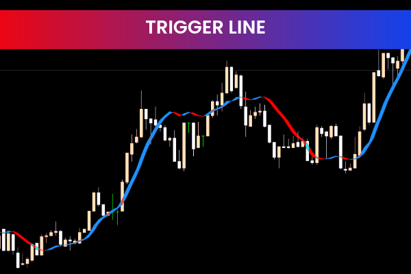 Trigger Lines for mt5