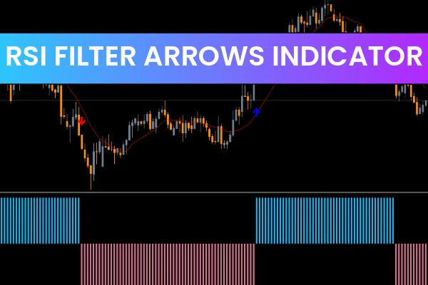 RSI Filter Arrows Indicator