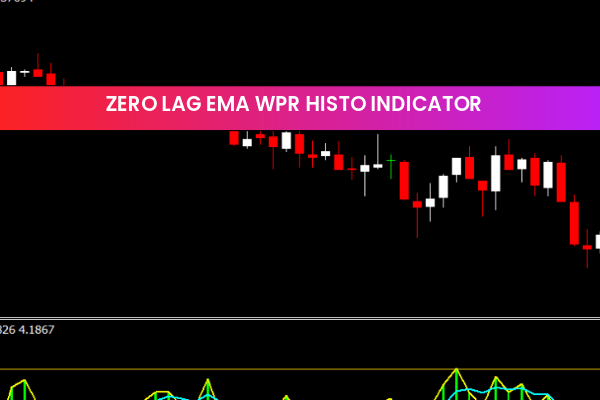 Zero Lag EMA WPR Histo Indicator