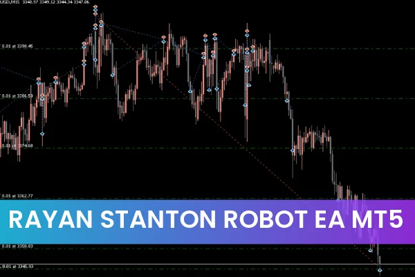 Rayan Stanton Robot EA MT5
