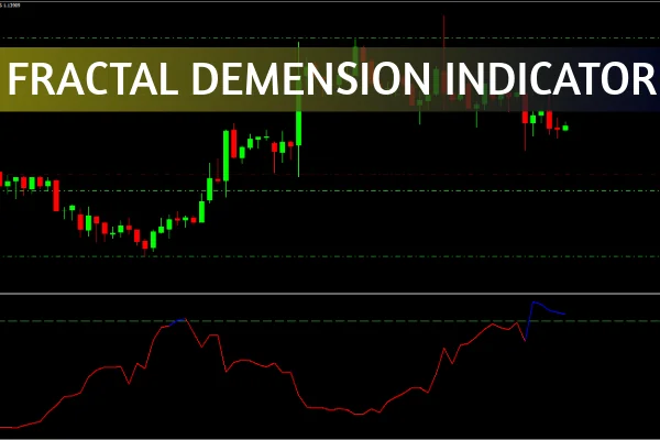 Fractal Dimension Indicator MT4