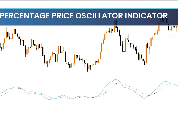 Percentage Price Oscillator Indicator