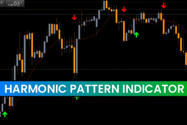 Harmonic Pattern Indicator