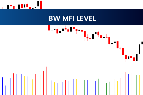Bw Mfi Level