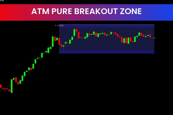 Atm Pure Breakout Zone