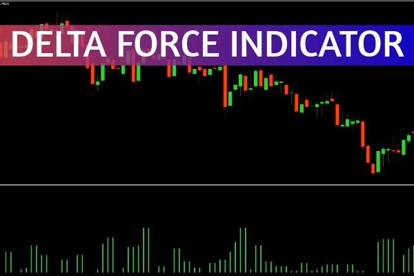 Deltaforce Indicator MT4
