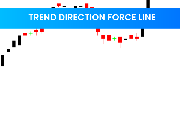 Trend Direction Force Line