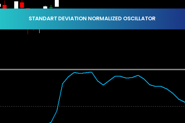 Standart Deviation Normalized Oscillator