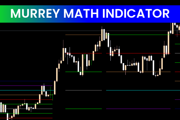 Murrey Math Lines Indicator MT5