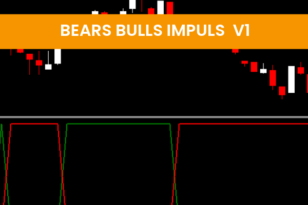 Bears Bulls Impuls  V1