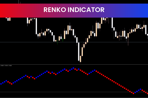 Renko