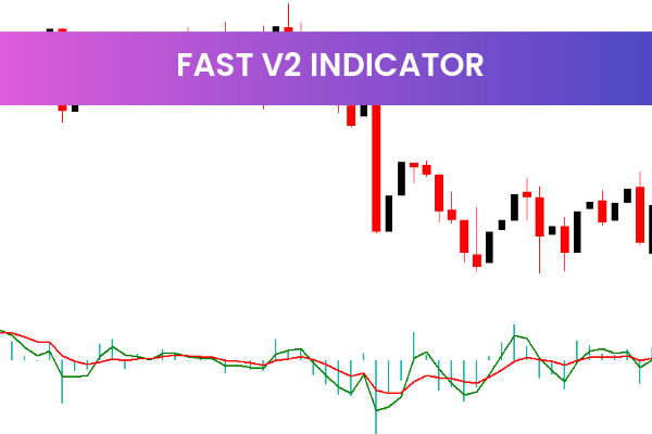 Fast V2 Indicator