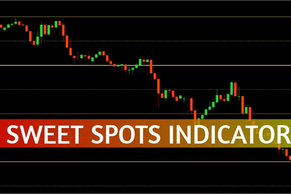 Sweet Spots Indicator