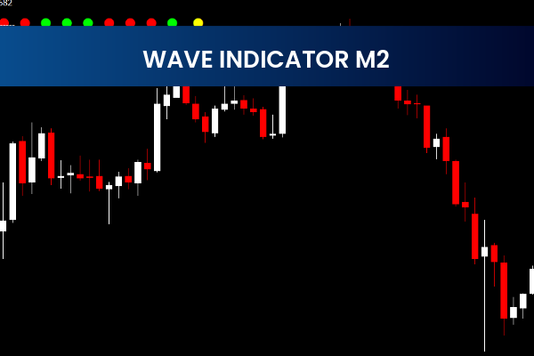 Wave Indicator M2