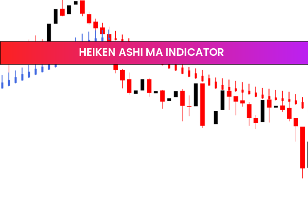 Heiken Ashi MA Indicator
