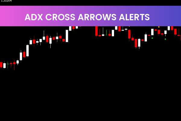 ADX Cross Arrows Alerts
