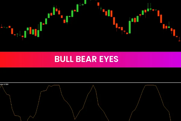 Bull Bear Eyes