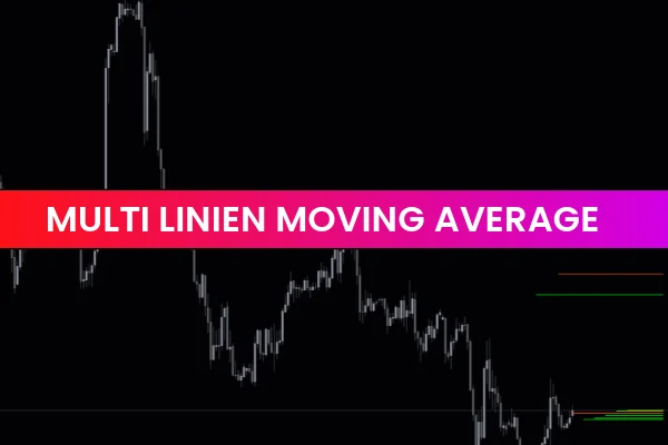 Multi Linien Moving Average