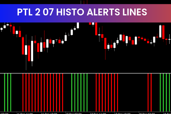 Ptl 2 07 Histo Alerts Lines