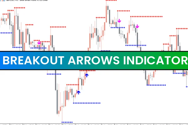 Breakout Arrows Indicator